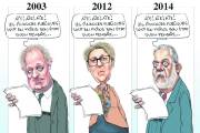 Caricatures du 20 au 26 avril 2014 Caricatures du 20 au 26 avril 2014