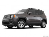 Jeep - Renegade 2016 Jeep - Renegade 2016