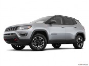 Jeep - Compass 2017 Jeep - Compass 2017