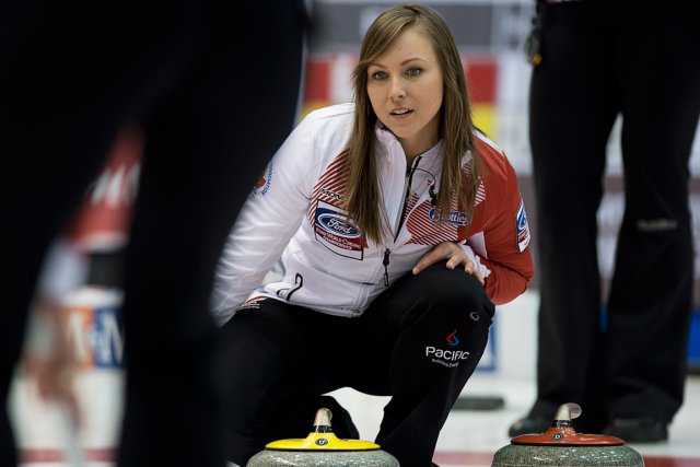 Résultat de recherche d'images pour "equipe écosse féminine curling"