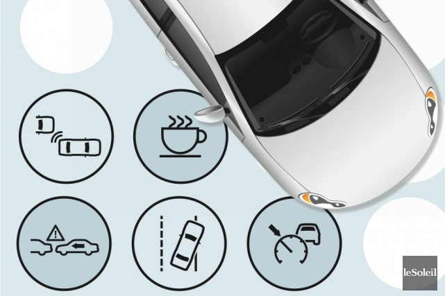 Nouveautés Auto 2016: tout équipée, vous dites? Autrefois, une voiture tout équipée se résumait souvent... (Montage infographique Le Soleil)