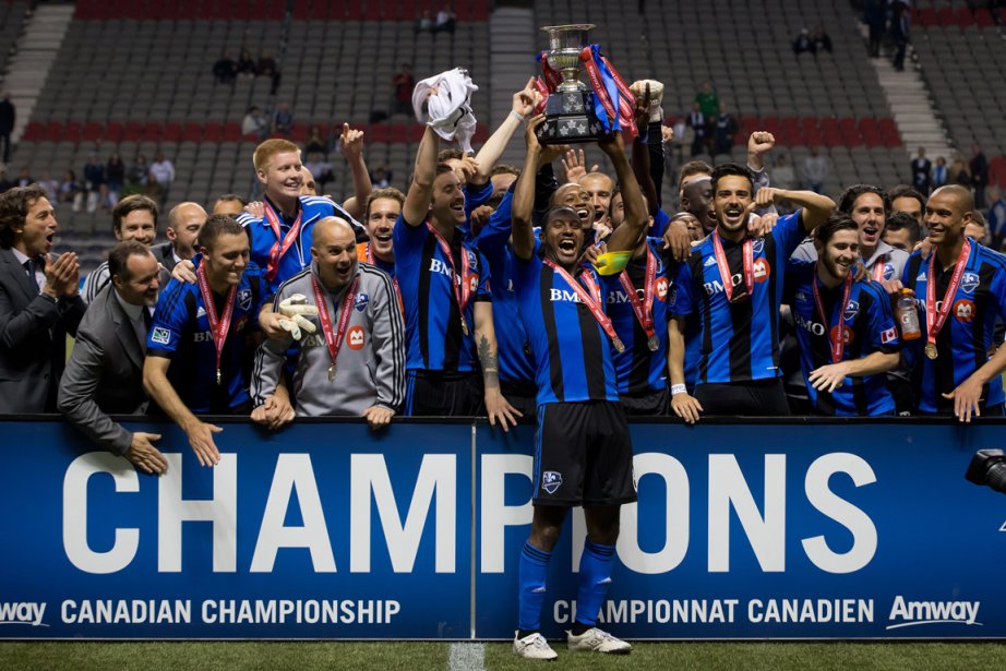 championnat canadien de soccer