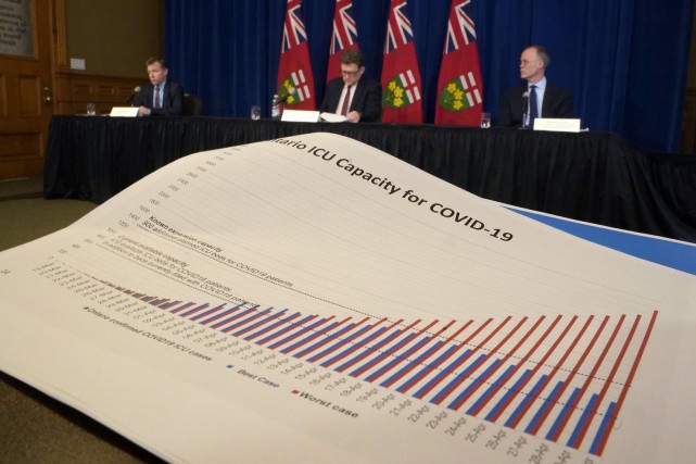 Des milliers de morts à prévoir en Ontario