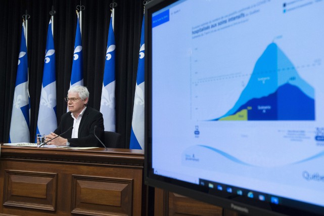 De 1263 à 8860 morts d'ici le 30 avril, selon les scénarios de Québec